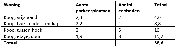 afbeelding "i_NL.IMRO.1940.BPOUH21JOUSTERW130-VA01_0019.png"