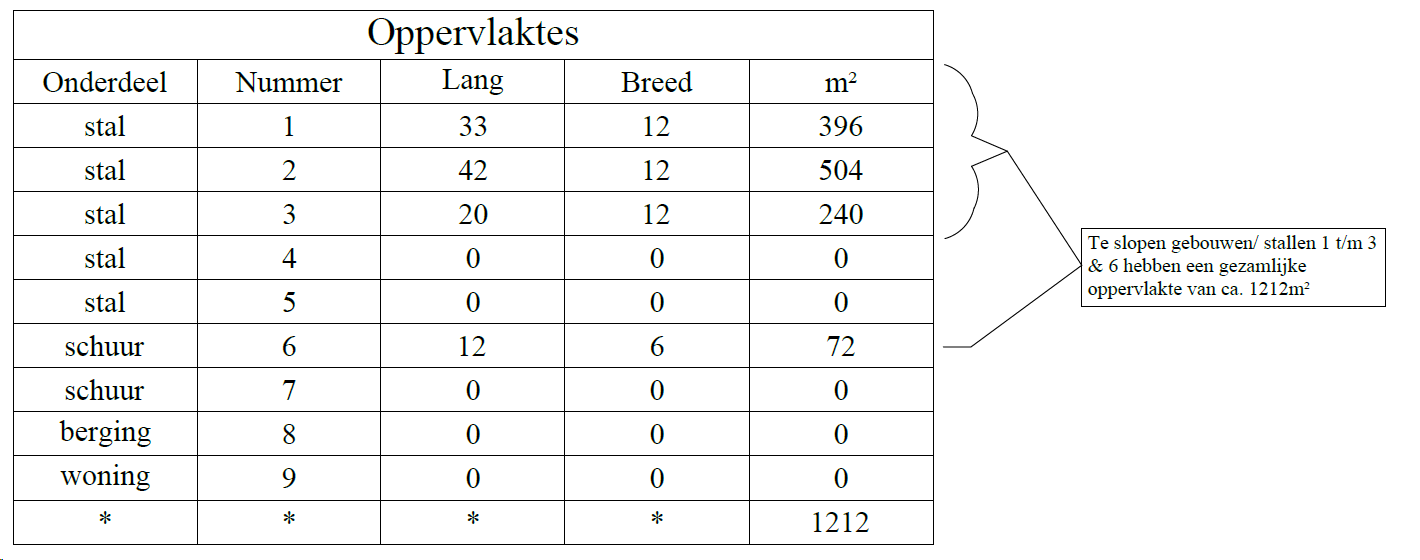 afbeelding "i_NL.IMRO.1940.BPSON20BEUCKENSW48-VA01_0008.png"