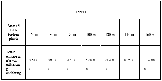 afbeelding "i_NL.IMRO.1940.BPTER22OENEMAW1014-ON01_0010.png"