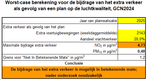 afbeelding "i_NL.IMRO.1940.BWLEM23LEMSTERHF2-VA01_0014.png"