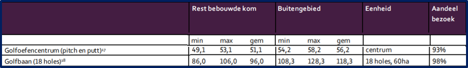 afbeelding "i_NL.IMRO.1942.BP2023Naarderbos-VG01_0052.png"