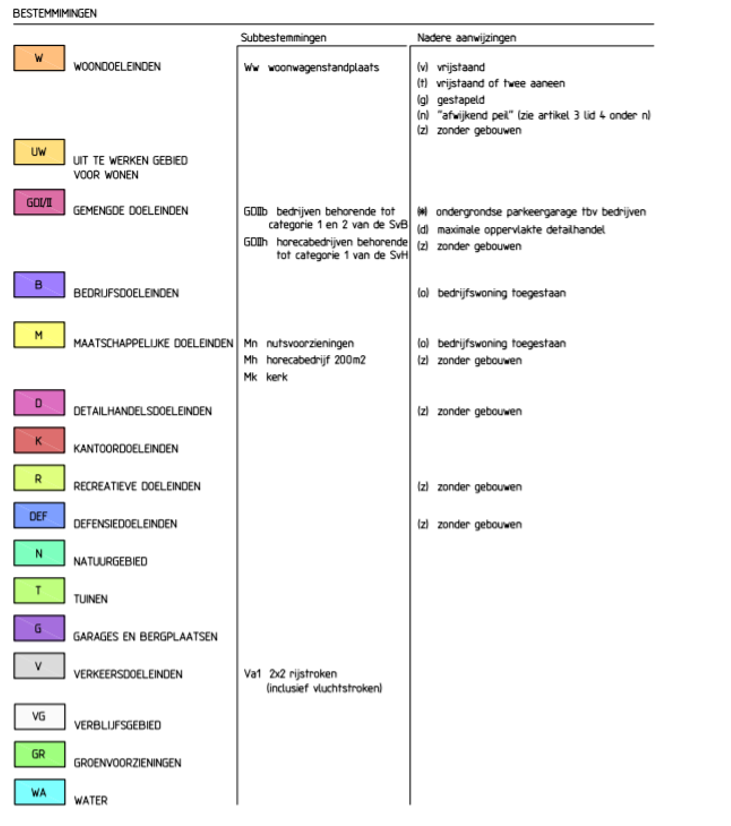 afbeelding "i_NL.IMRO.1942.BPChwCrailo-va01_0005.png"