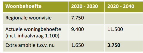 afbeelding "i_NL.IMRO.1942.raadhuis-ON01_0005.png"