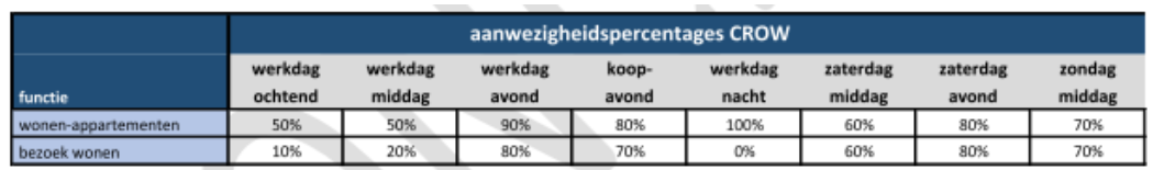 afbeelding "i_NL.IMRO.1945.BPChopinstraat329-VSG1_0015.png"