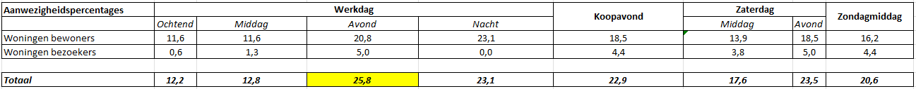 afbeelding "i_NL.IMRO.1945.BPChopinstraat329-VSG1_0016.png"