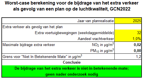 afbeelding "i_NL.IMRO.1945.BPChopinstraat329-VSG1_0019.png"