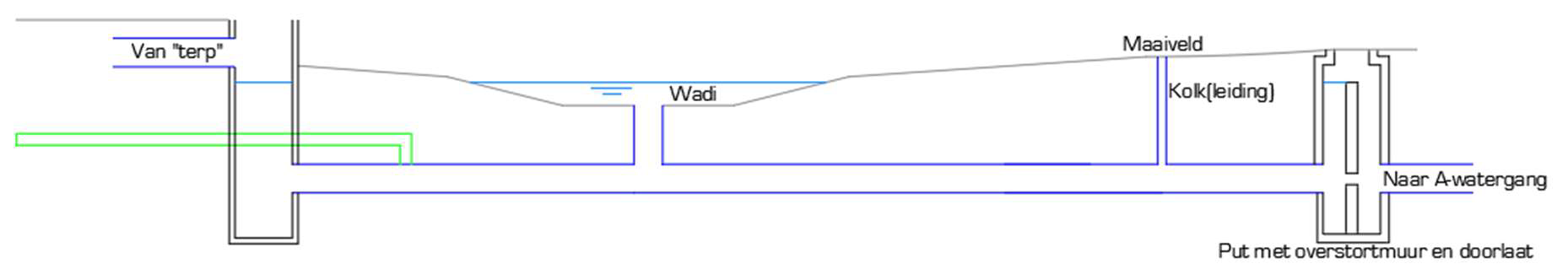 afbeelding "i_NL.IMRO.1945.BPERLECOMSEDAM-VSG1_0039.png"