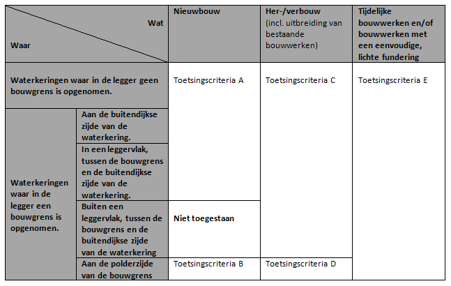 afbeelding "i_NL.IMRO.1945.BPERLECOMSEDAM-VSG1_0045.png"