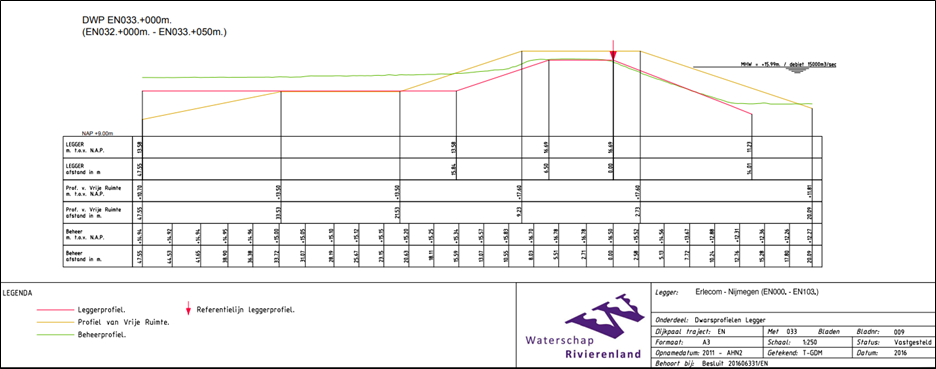 afbeelding "i_NL.IMRO.1945.BPERLECOMSEDAM-VSG1_0046.png"