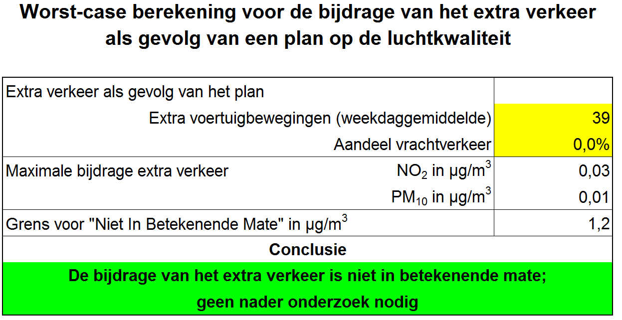 afbeelding "i_NL.IMRO.1945.BPRecDeOudeMolen-VSG1_0015.png"