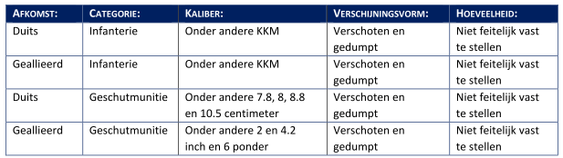 afbeelding "i_NL.IMRO.1945.BPSchreven-VSG1_0006.png"
