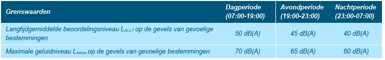 afbeelding "i_NL.IMRO.1945.BPZONNEPARKLKM-VSG1_0031.png"
