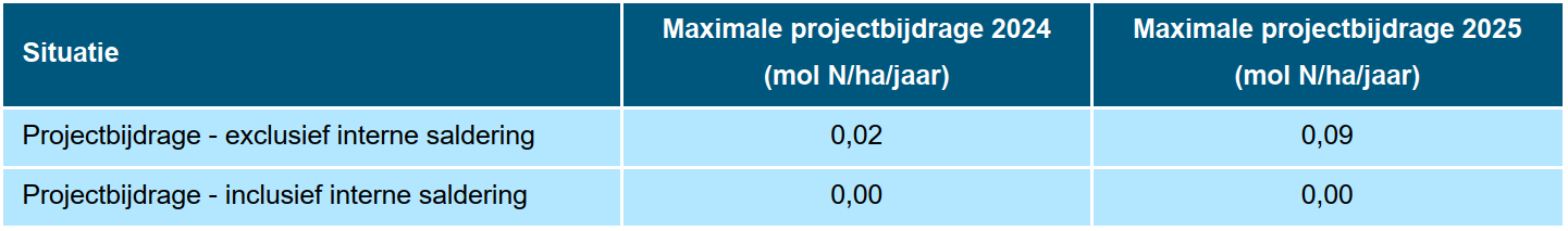 afbeelding "i_NL.IMRO.1945.BPZONNEPARKLKM-VSG2_0048.png"