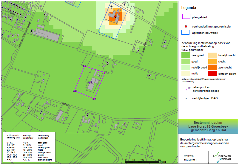 afbeelding "i_NL.IMRO.1945.LAGEHORST18-VST1_0012.png"