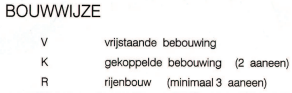 afbeelding "i_NL.IMRO.1945.OVPATRIJSWEG5TM19-VSG1_0005.png"