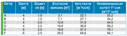 afbeelding "i_NL.IMRO.1945.OVPATRIJSWEG5TM19-VSG1_0023.png"