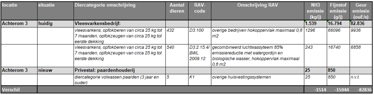 afbeelding "i_NL.IMRO.1948.BGO001BP0012023P-VG01_0011.png"