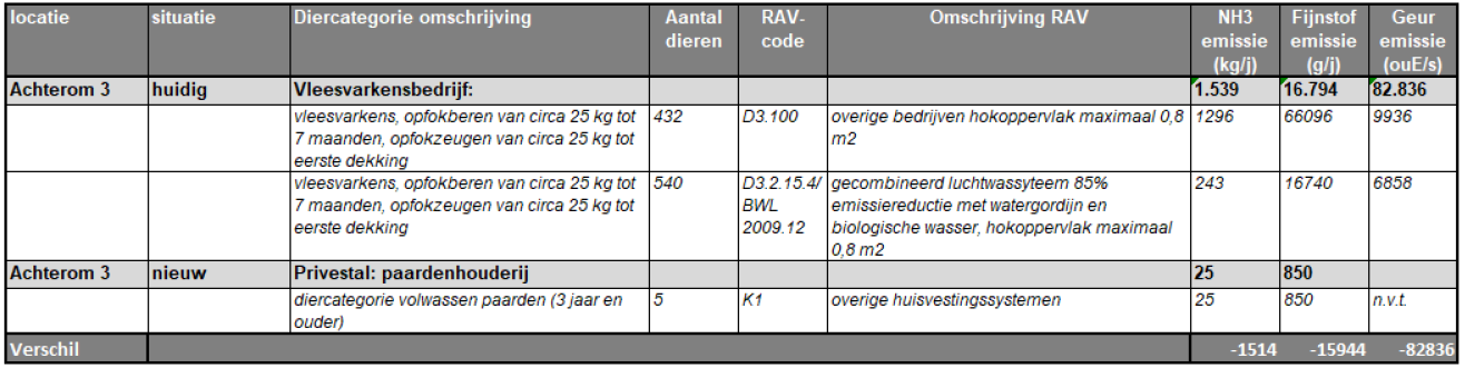 afbeelding "i_NL.IMRO.1948.BGO001BP0012023P-VG01_0017.png"