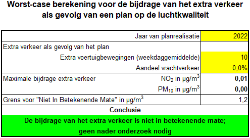 afbeelding "i_NL.IMRO.1948.BGV000BP0032022P-VG01_0009.png"