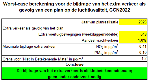 afbeelding "i_NL.IMRO.1948.VHL001BP0012020P-VG01_0019.png"