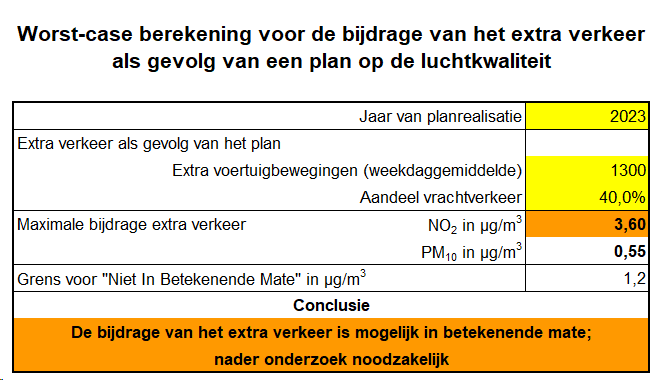 afbeelding "i_NL.IMRO.1948.VHL010BP0012021P-VG01_0009.png"