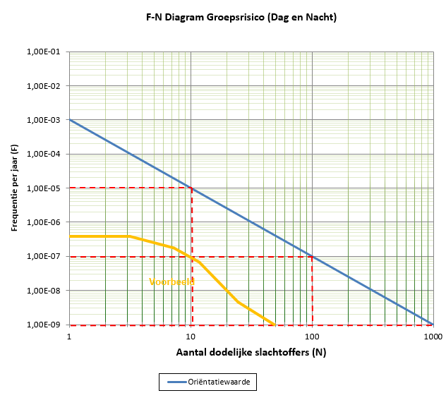afbeelding "i_NL.IMRO.1948.VHL010BP0012021P-VG01_0012.png"