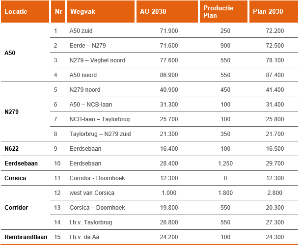 afbeelding "i_NL.IMRO.1948.VHL010BP2018P-VG01_0028.png"