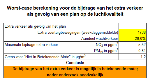 afbeelding "i_NL.IMRO.1949.BPFraBedrKiefase2-VAS2_0007.png"