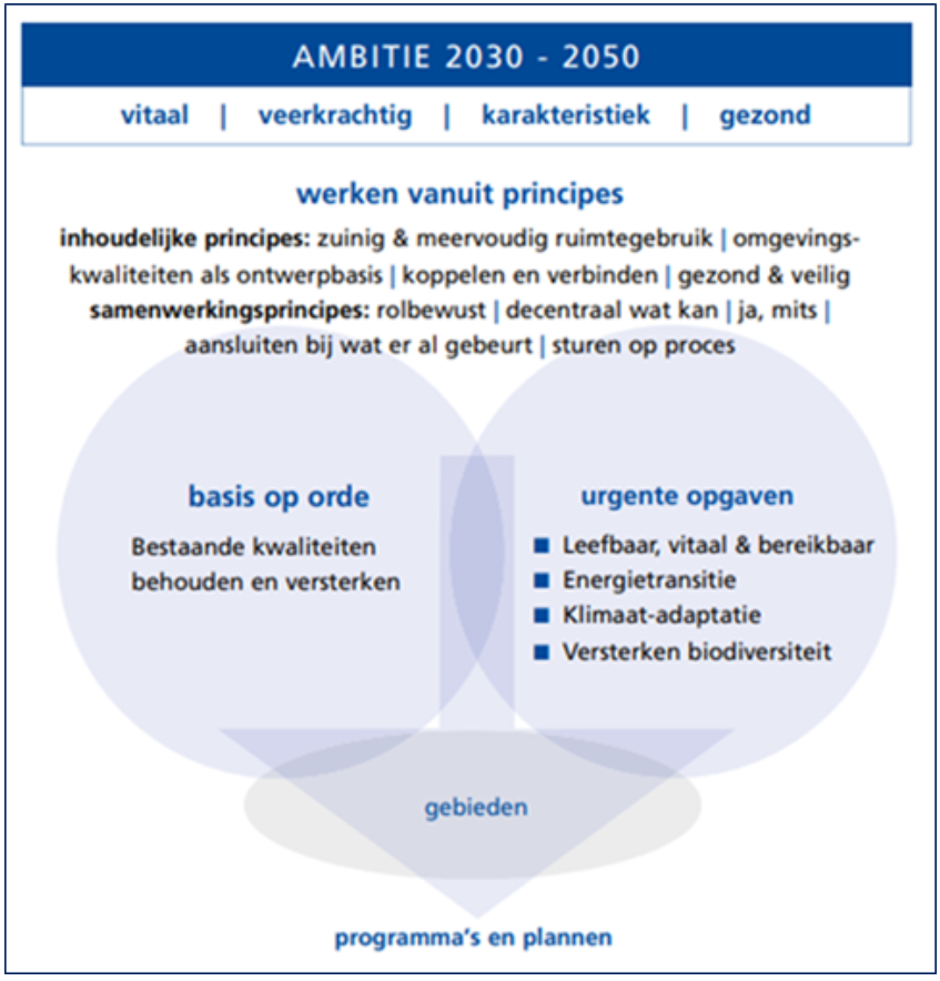 afbeelding "i_NL.IMRO.1949.BPSpa13woningen-VAS1_0009.png"