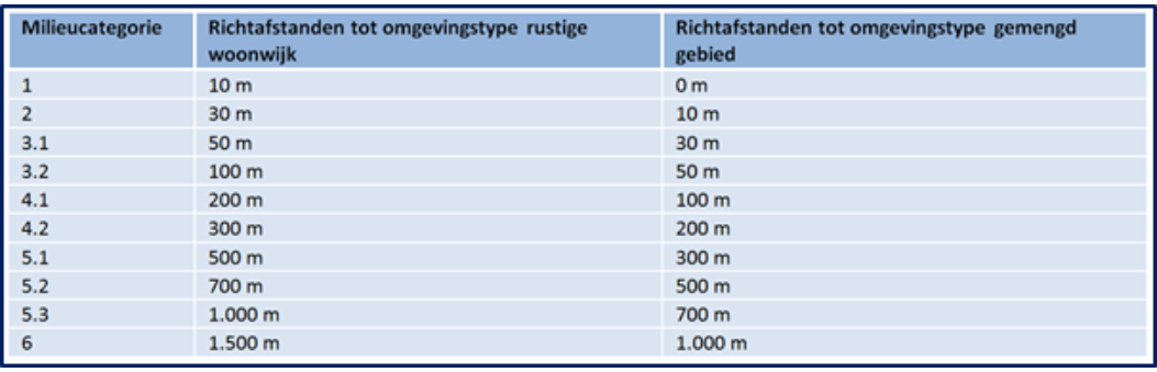 afbeelding "i_NL.IMRO.1949.BPSpa13woningen-VAS1_0012.png"