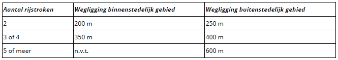afbeelding "i_NL.IMRO.1949.BPStAZuidwest-VAS1_0005.png"