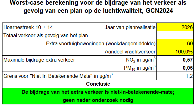afbeelding "i_NL.IMRO.1949.BPTzmHoarnest1014-VAS2_0007.png"