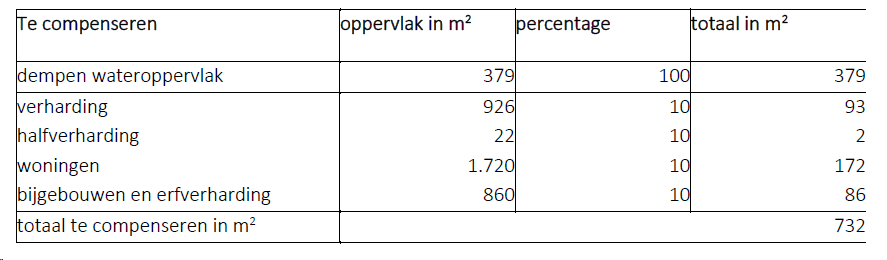 afbeelding "i_NL.IMRO.1949.TAMOP22D-VAS1_0011.png"