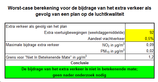 afbeelding "i_NL.IMRO.1949.WPOudvEgmondstr-VAS1_0005.png"