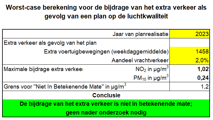 afbeelding "i_NL.IMRO.1950.OV2205-vs01_0011.png"