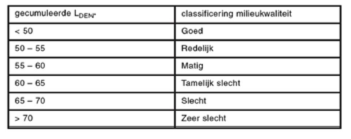 afbeelding "i_NL.IMRO.1950.TO2402-vs01_0006.png"