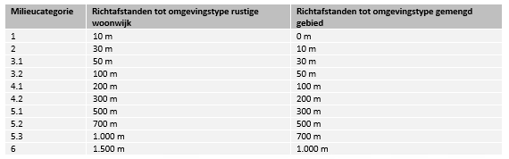 afbeelding "i_NL.IMRO.1950.TO2404-vs01_0007.png"