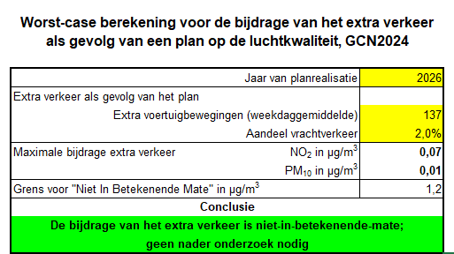 afbeelding "i_NL.IMRO.1950.TO2508-vs01_0010.png"