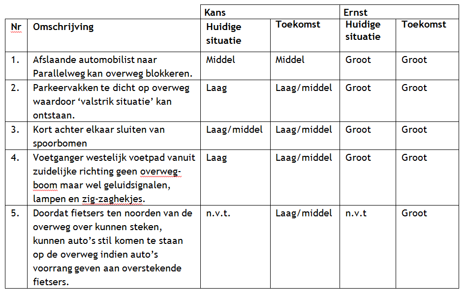 afbeelding "i_NL.IMRO.1952.bphgzstadsdeel2-va01_0015.png"