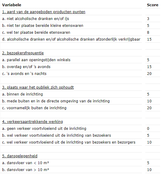 afbeelding "i_NL.IMRO.1952.bpkolabnobellaan-va01_0008.png"