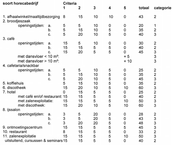 afbeelding "i_NL.IMRO.1952.bpkolabnobellaan-va01_0009.png"