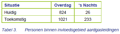 afbeelding "i_NL.IMRO.1952.bpkolabnobellaan-va01_0016.png"