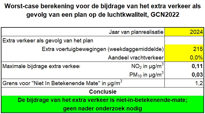 afbeelding "i_NL.IMRO.1952.bpkrokckropswolde-va01_0011.jpg"