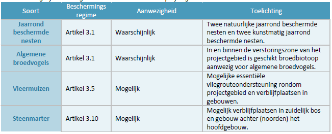afbeelding "i_NL.IMRO.1952.bpmeetrafo2022-va01_0005.png"