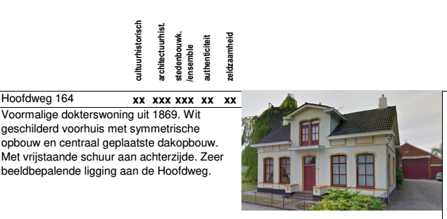 afbeelding "i_NL.IMRO.1952.bpmigfpkarobjecten-va01_0018.png"