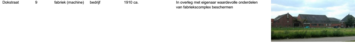 afbeelding "i_NL.IMRO.1952.bpmigfpkarobjecten-va01_0021.png"