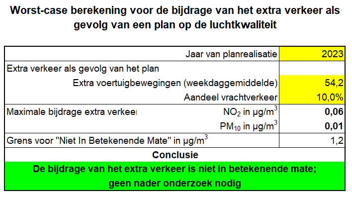 afbeelding "i_NL.IMRO.1952.bpsaprwoost133-va01_0008.png"