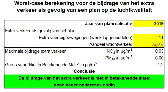 afbeelding "i_NL.IMRO.1952.bpscwmeenteweg69-va01_0011.jpg"