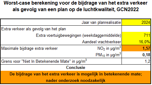 afbeelding "i_NL.IMRO.1952.bpsidkalverkamp2-on01_0008.png"