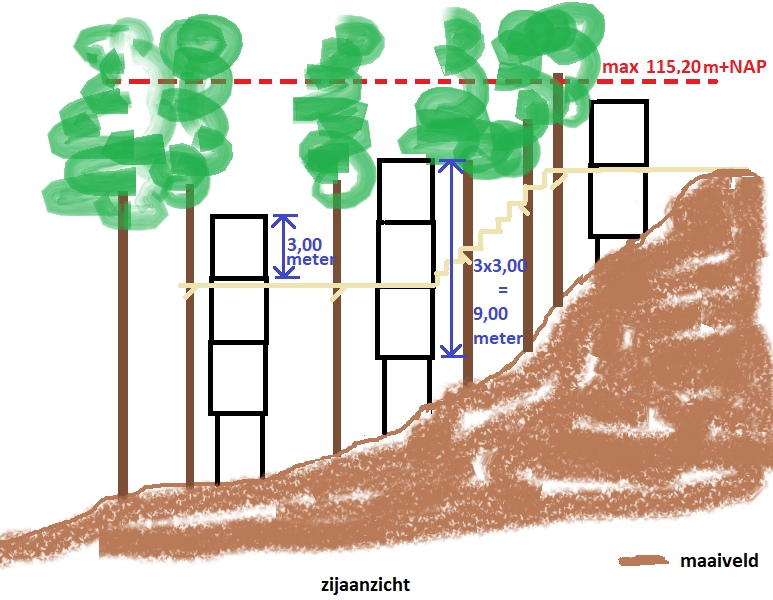 afbeelding "i_NL.IMRO.1954.BPGroeveparkSilt-VA01_0023.png"